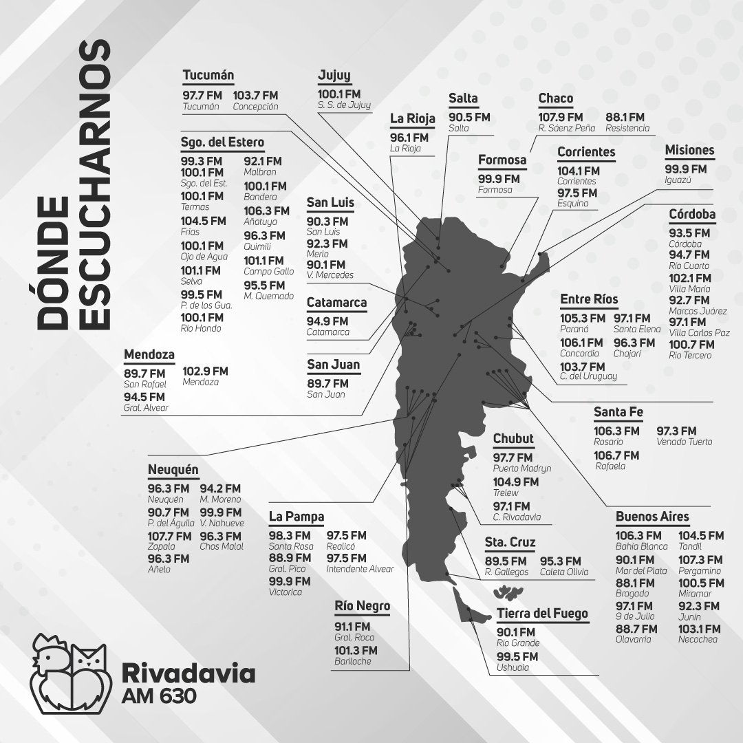 repetidoras Radio Rivadavia