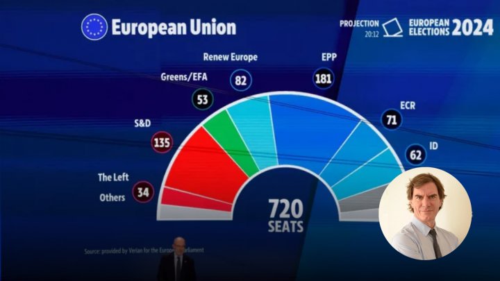 Darío Lopérfido: &quot;Si algo deja esta elección en Europa es la profunda derrota de la izquierda&quot;