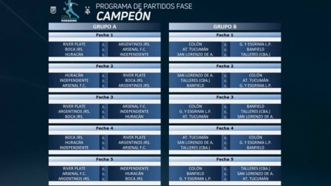 Copa Diego Maradona: Horarios y árbitros de la primera fecha