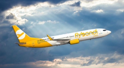 Las lowcost en emergencia por la pandemia