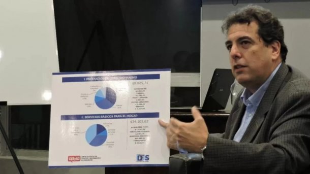Fernando Barrera: "La inflación baja pero el sueldo no alcanza ¿Por qué?"