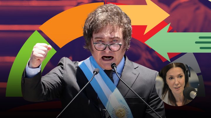&quot;Las dos velocidades del ajuste&quot;