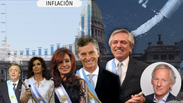 "Desinterés y acostumbramiento"