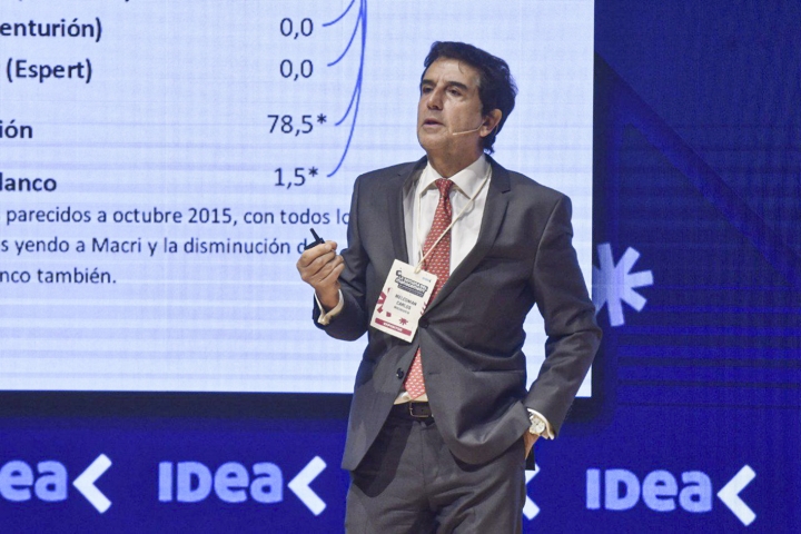 Carlos Melconian: “Si no hay inversión, no hay crecimiento ni empleo” 