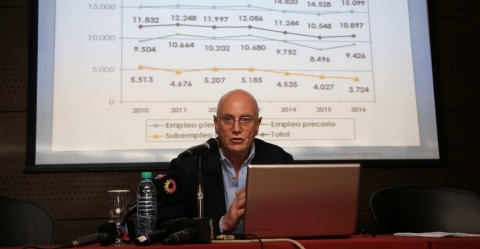 Agustín Salvia: "Vamos a tener una sociedad más dependiente de planes sociales"
