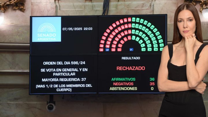 &quot;Ficha Limpia: festejan los corruptos&quot;
