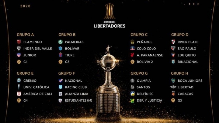 Volvió la Copa Libertadores: el calendario de todos los partidos