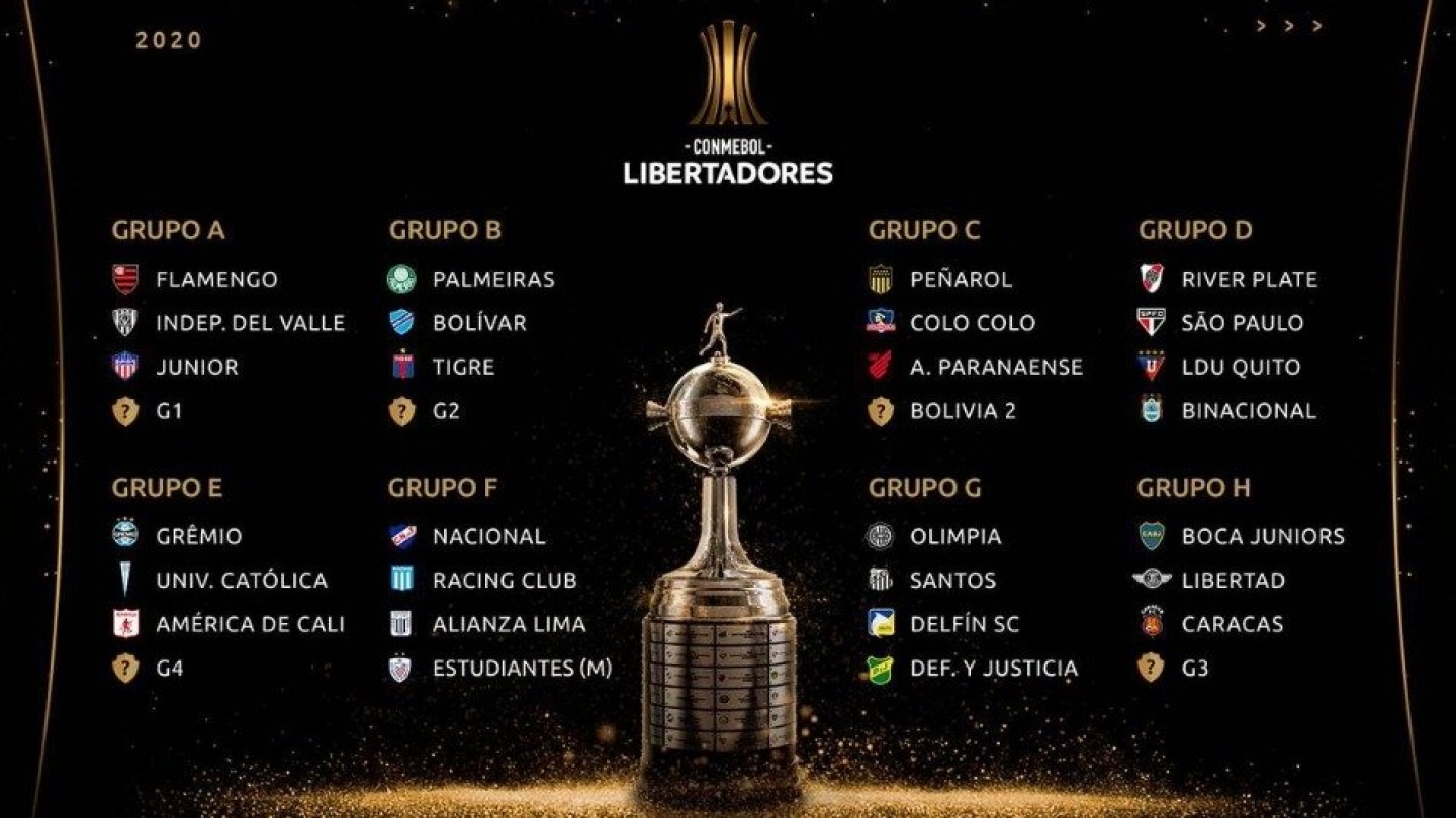 Volvió la Copa Libertadores el calendario de todos los partidos